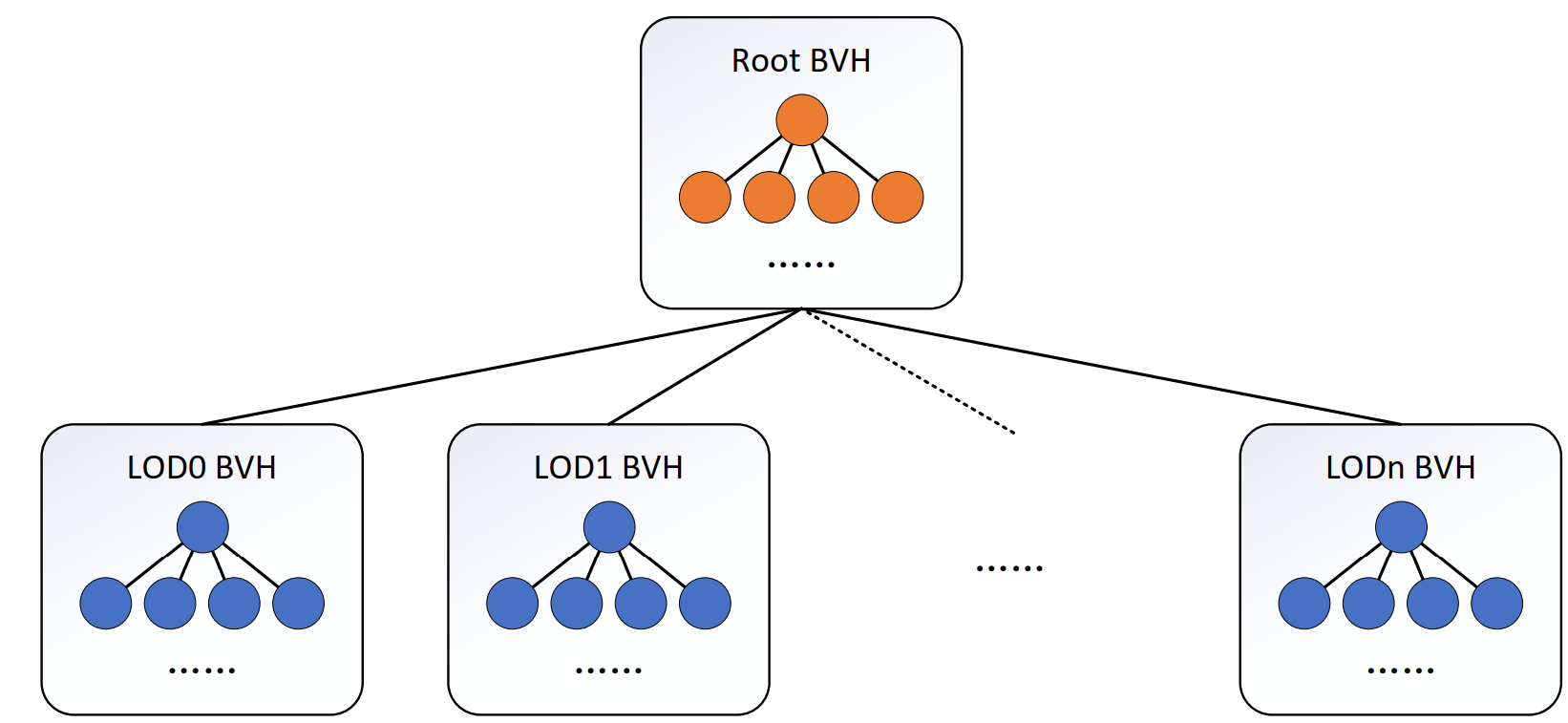 image-20250328144352795